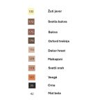 NOVORYT touch-up markeri za popravku ogrebotina na namještaju